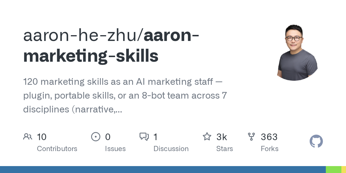 GitHub repository card for aaron-he-zhu/aaron-marketing-skills