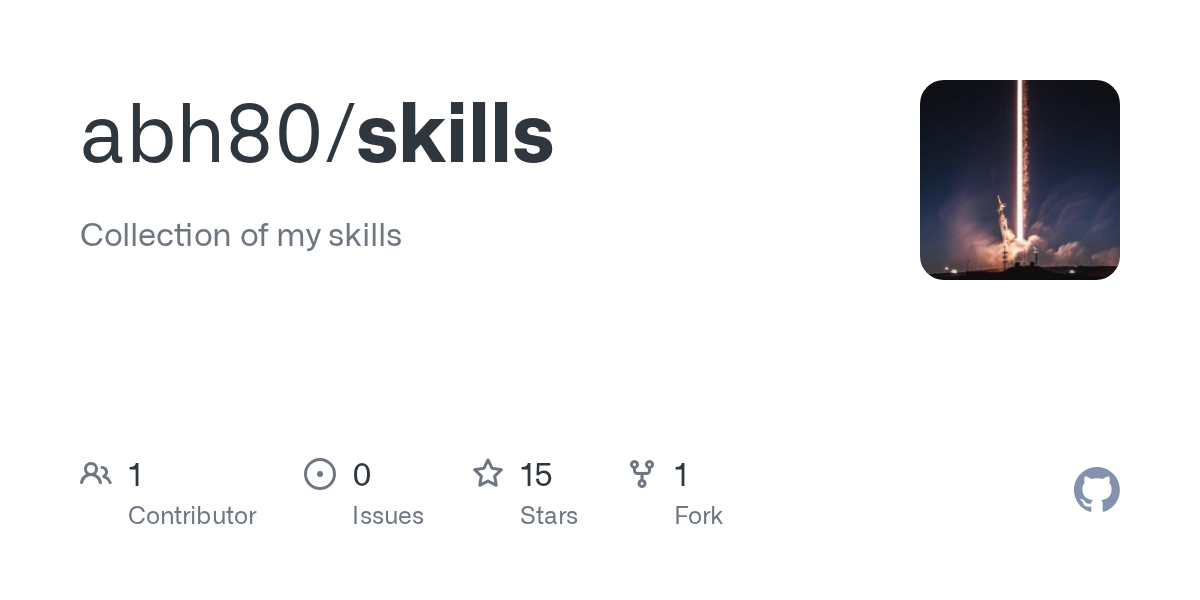 GitHub Open Graph preview for abh80's Scala code optimizer skill.