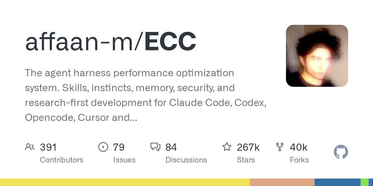 GitHub repository card for affaan-m/ecc