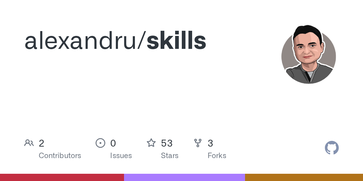 GitHub Open Graph preview for alexandru's Cats Effect IO skill.