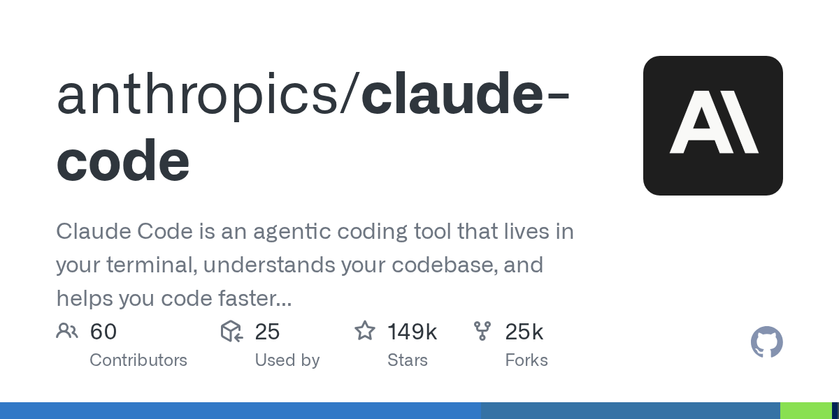 GitHub repository preview for anthropics/claude-code.