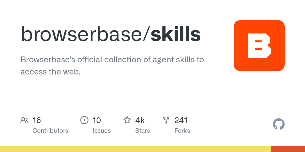GitHub repository card for browserbase/skills