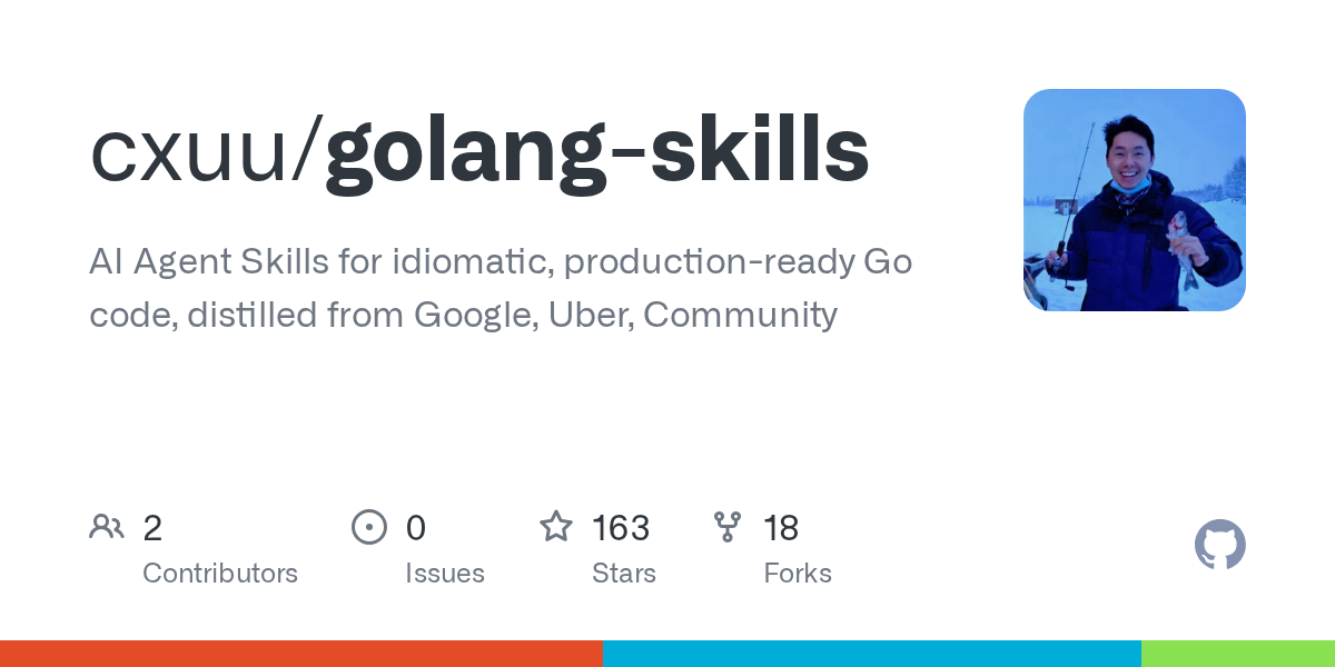 GitHub Open Graph preview for cxuu's go-code-review skill repository.