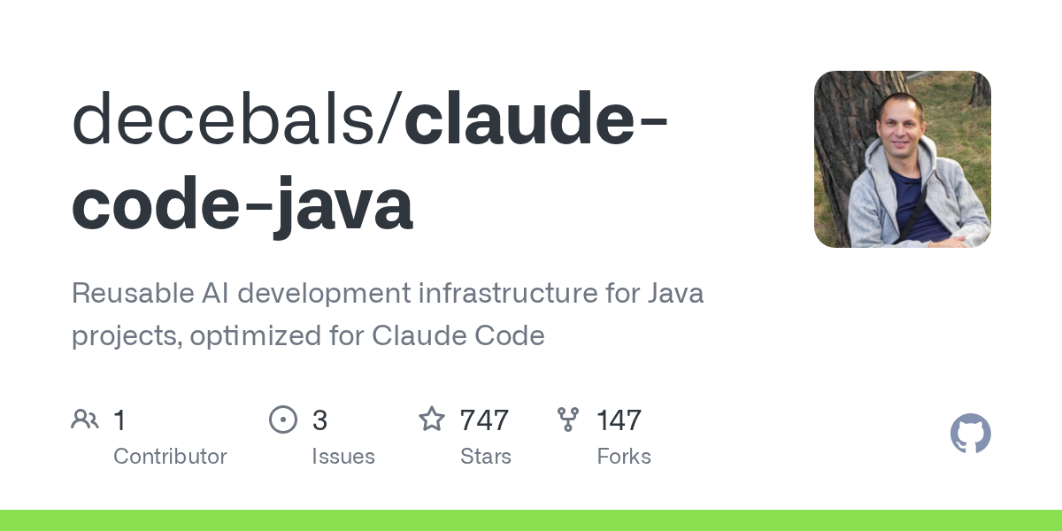 GitHub Open Graph preview for Decebal S's Java code review skill.