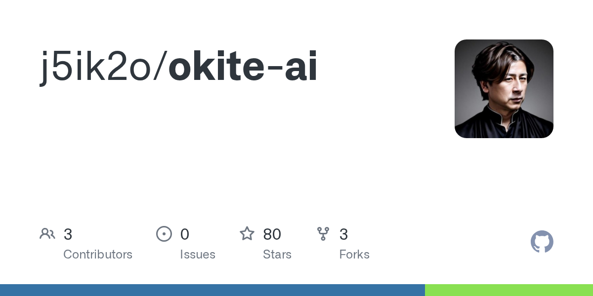 GitHub Open Graph preview for okite-ai's Scala 3 Pekko CQRS and Event Sourcing skill.