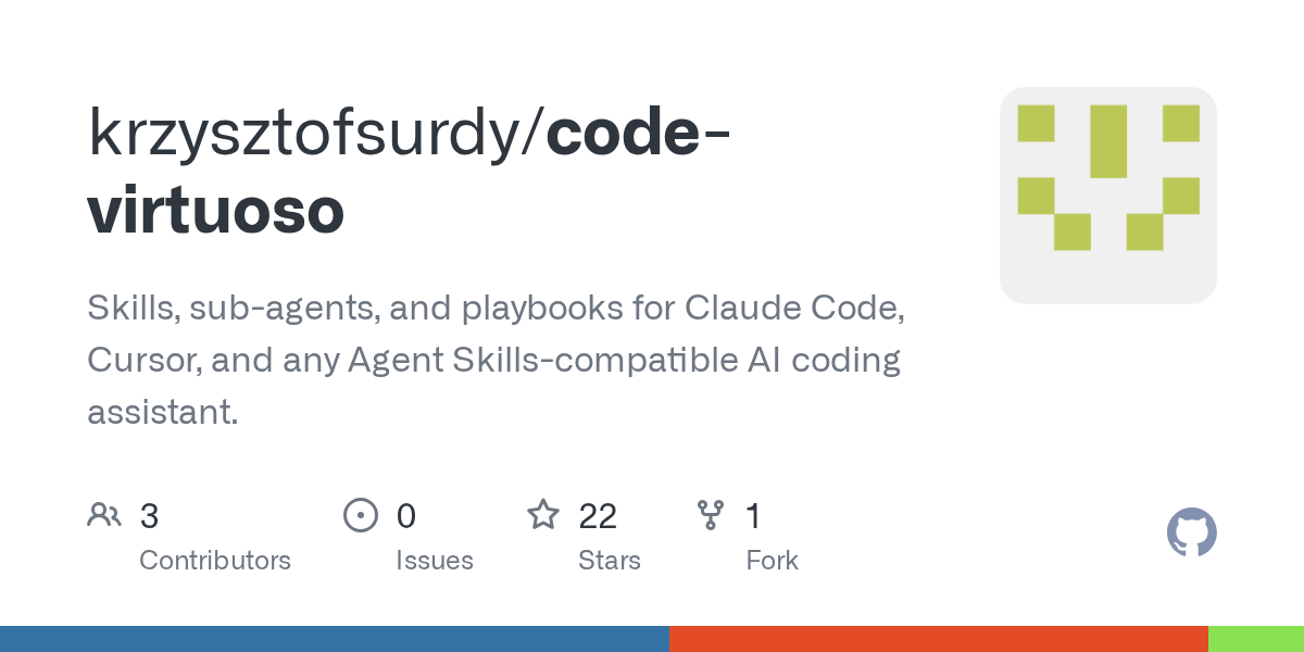 GitHub Open Graph preview for krzysztofsurdy/code-virtuoso.