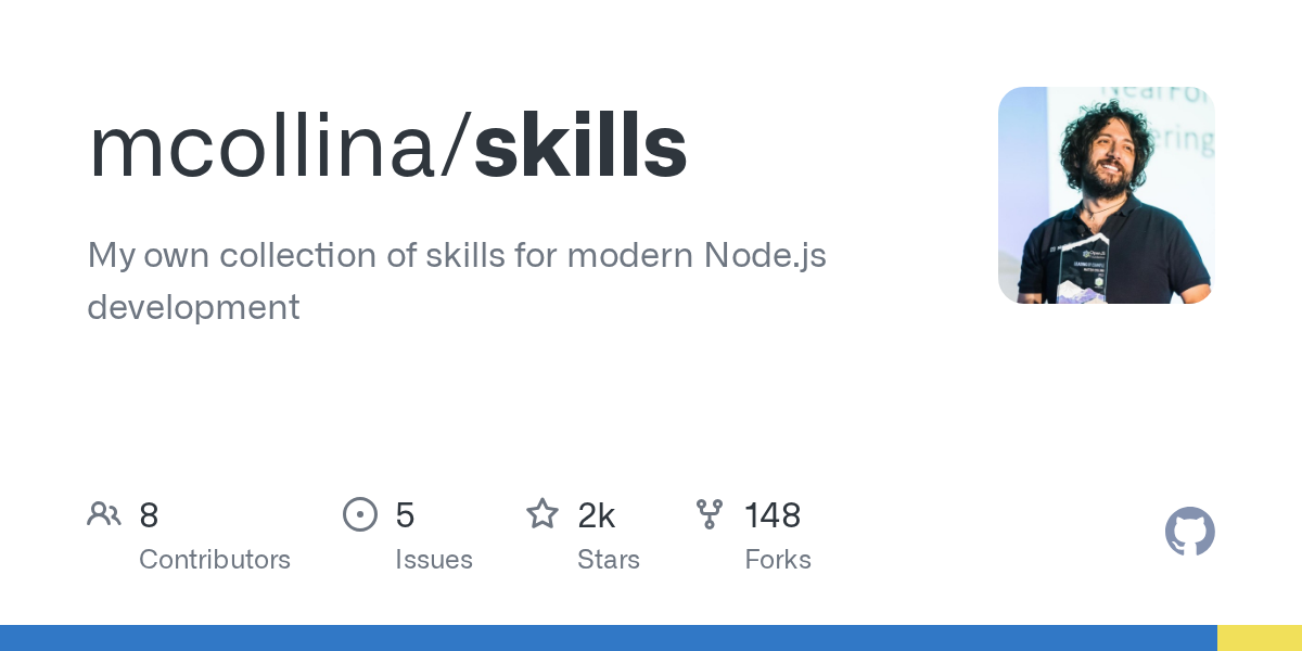GitHub repository card for mcollina/skills