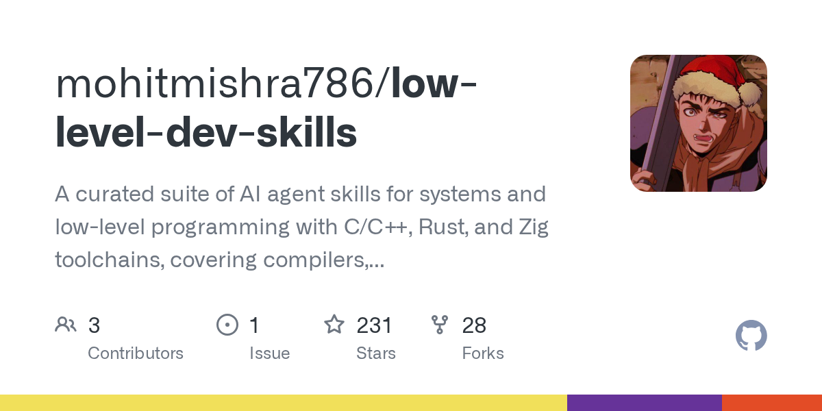 GitHub repository card for mohitmishra786/low-level-dev-skills