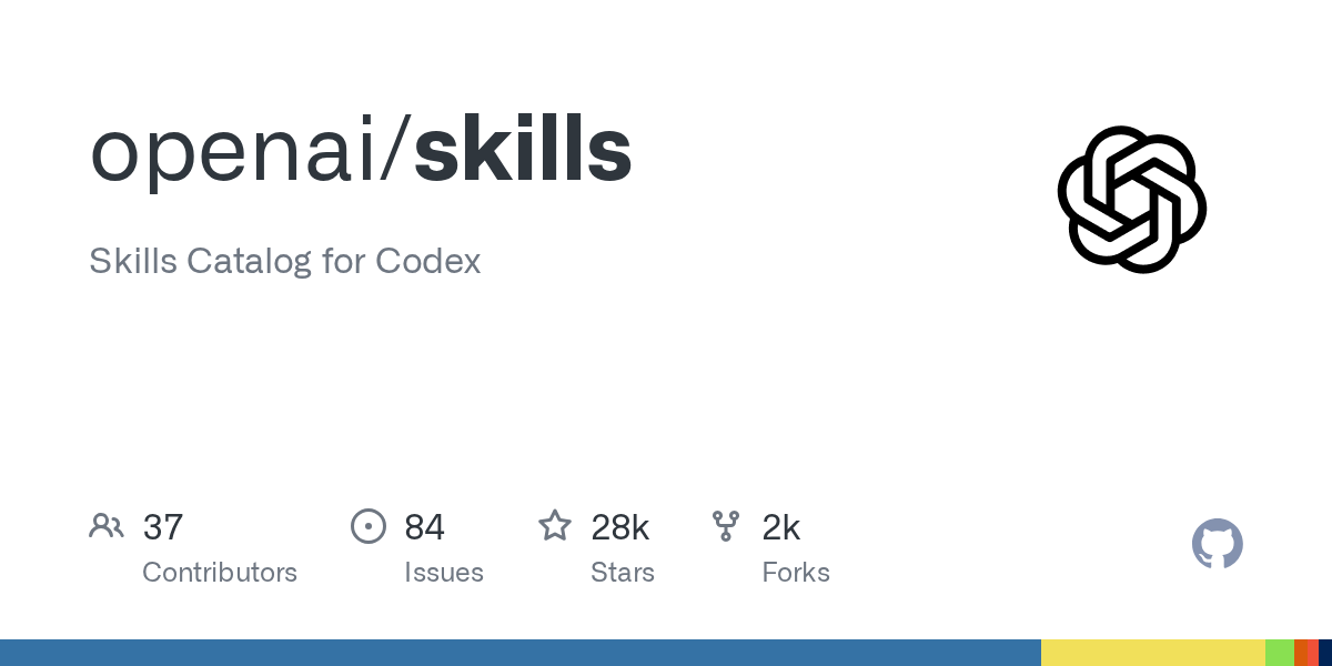GitHub Open Graph preview for OpenAI's ASP.NET Core web development skill.