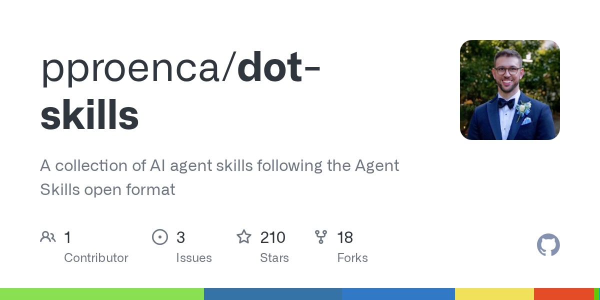 GitHub repository card for pproenca/dot-skills