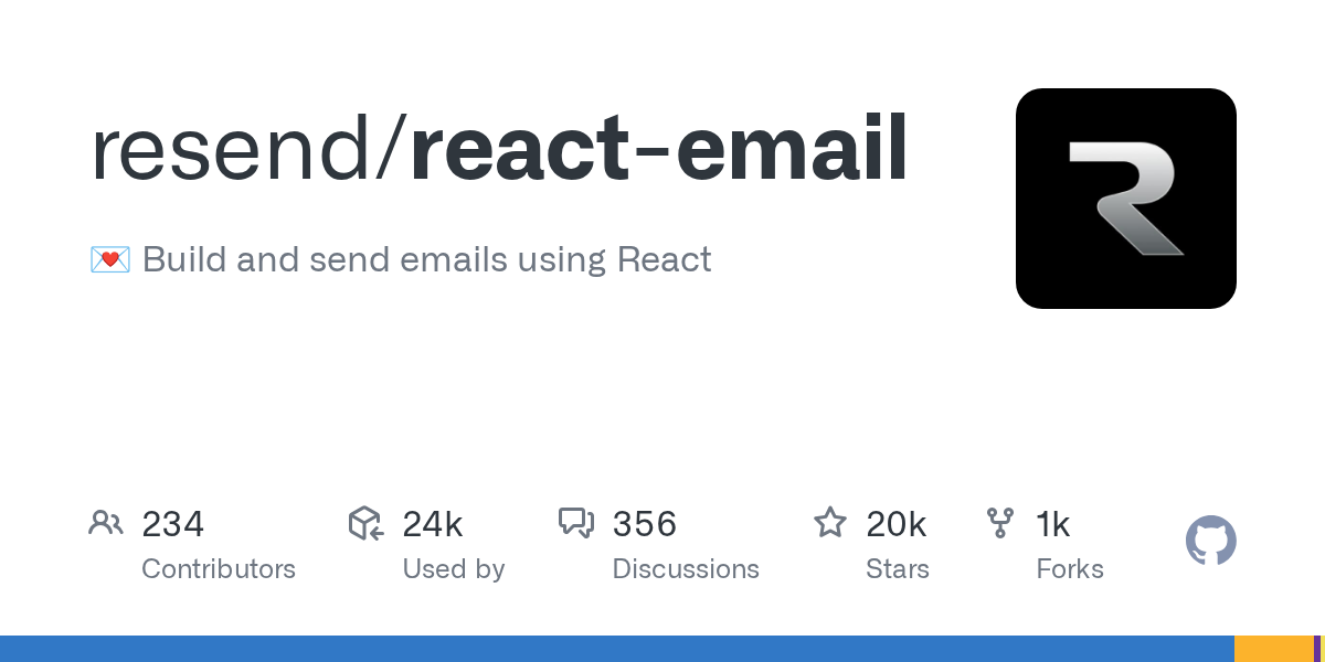 GitHub repository card for resend/react-email