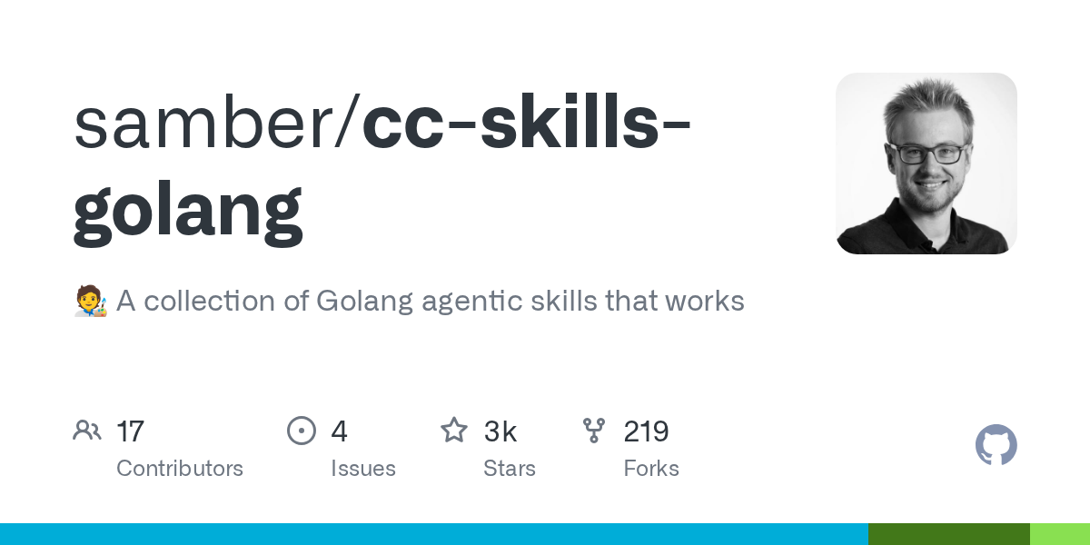 GitHub repository preview card for samber/cc-skills-golang