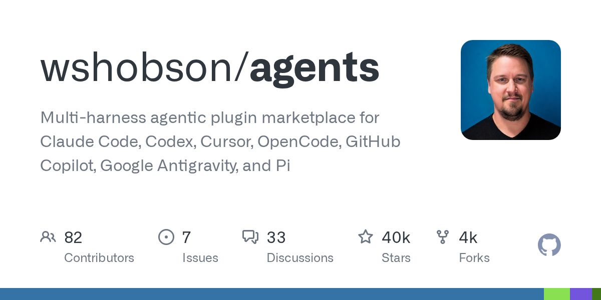 GitHub repository preview card for wshobson/agents