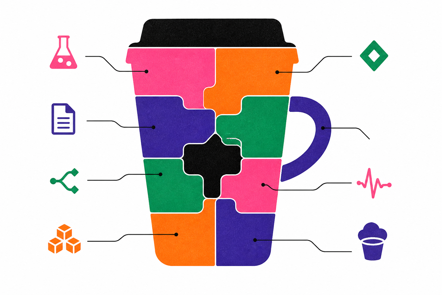 Illustrated Java cup made of colored workflow tiles